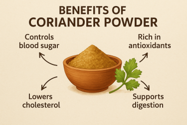 Benefits of coriander powder